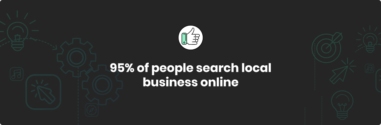 95% of people search local businesses online
