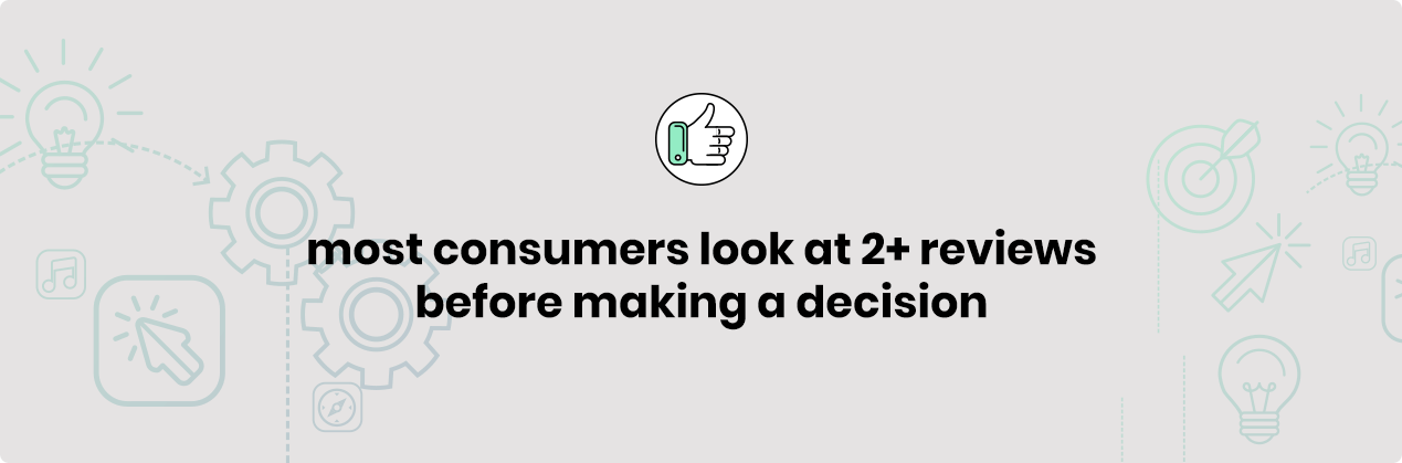 Most consumers look at 2+ reviews before making a decision